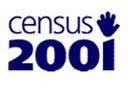 Census 2011